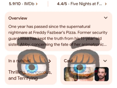 Google『ファイブ・ナイツ・アット・フレディーズ』イースターエッグ