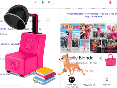 Googleキューティ・ブロンド イースターエッグ